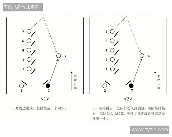 重庆飞盘队的区域防守体系探秘与战术解析