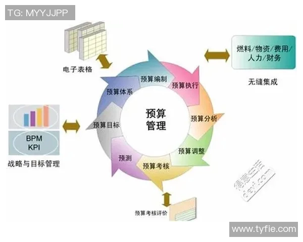 武汉网球队运营分析：成功经验与面临挑战的全面探讨